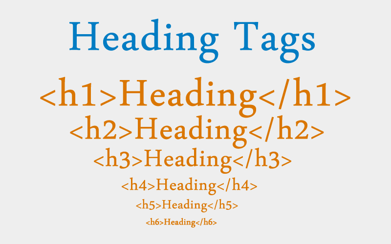 headingtags