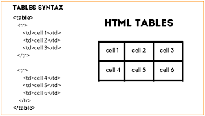 basictable